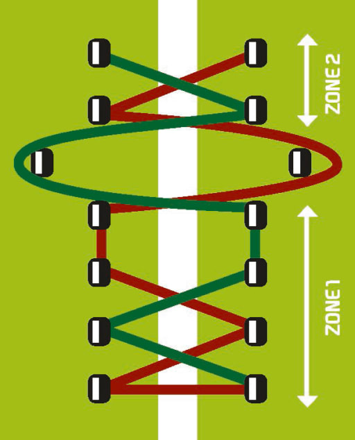 Schnuertechniken-2