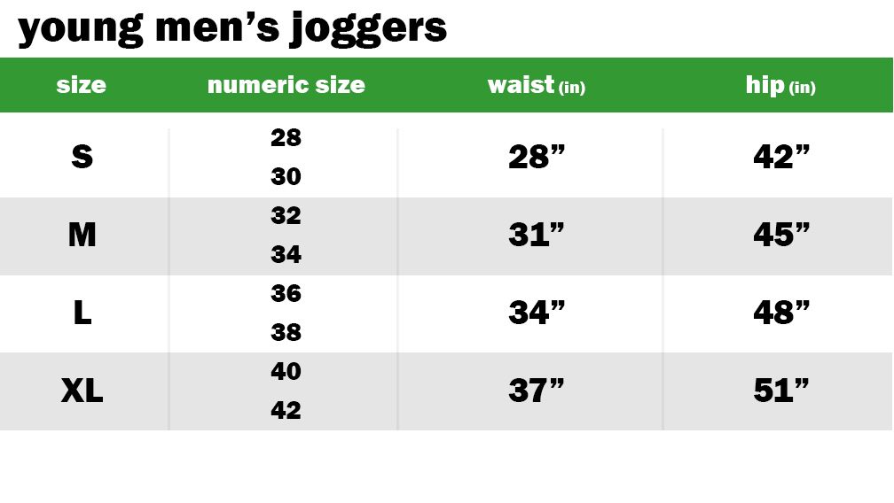 Young men joggers