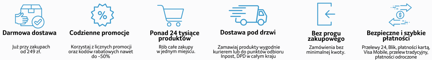 Zakupy spożywcze do firmy z darmowa dostawą | Selgros24
