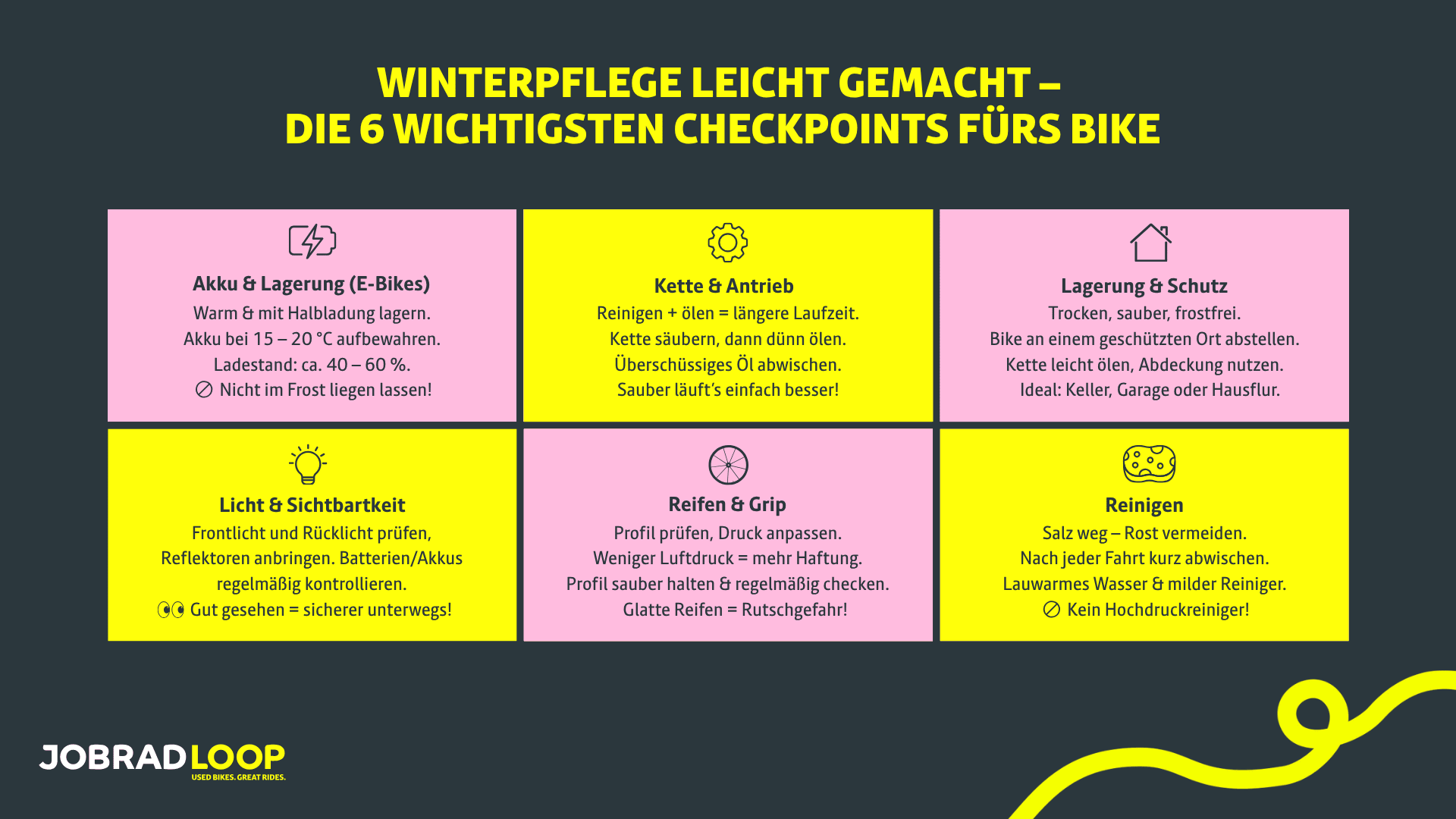 Winterpfelgetipps für das Bike