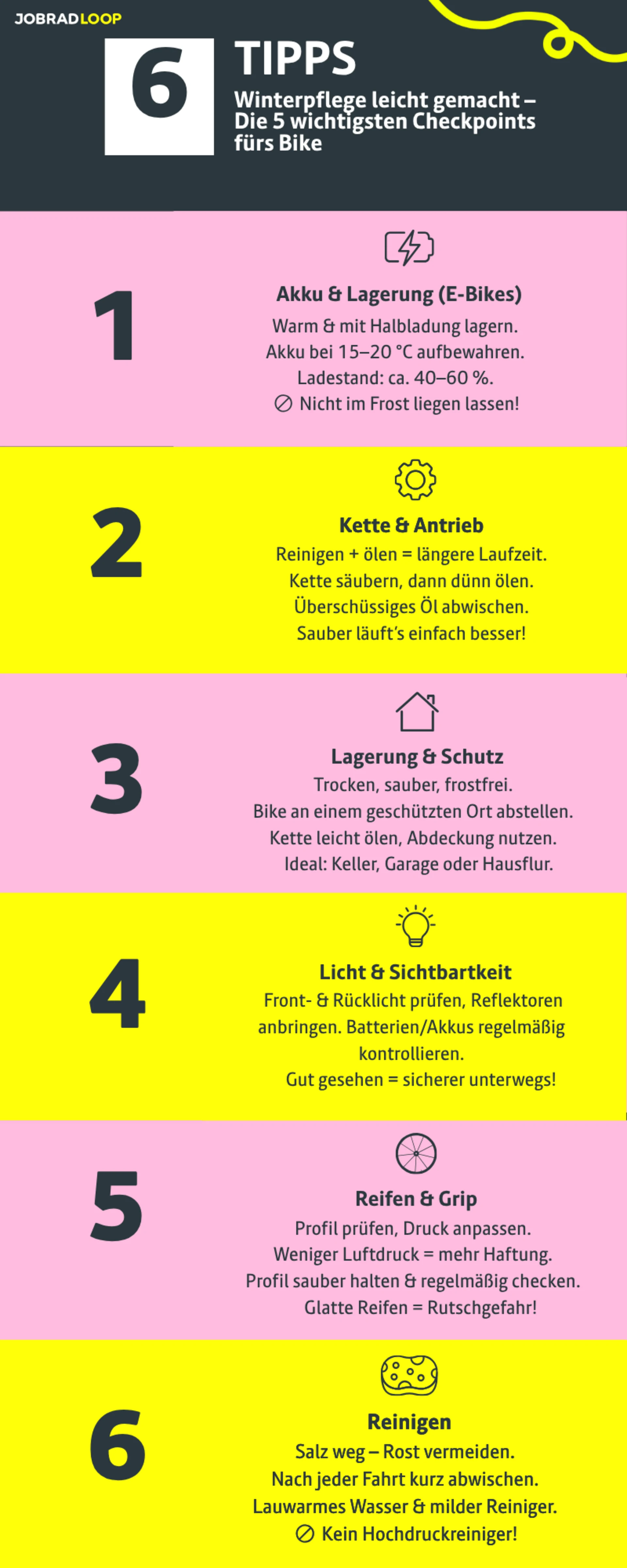 Winterpfelgetipps für das Bike
