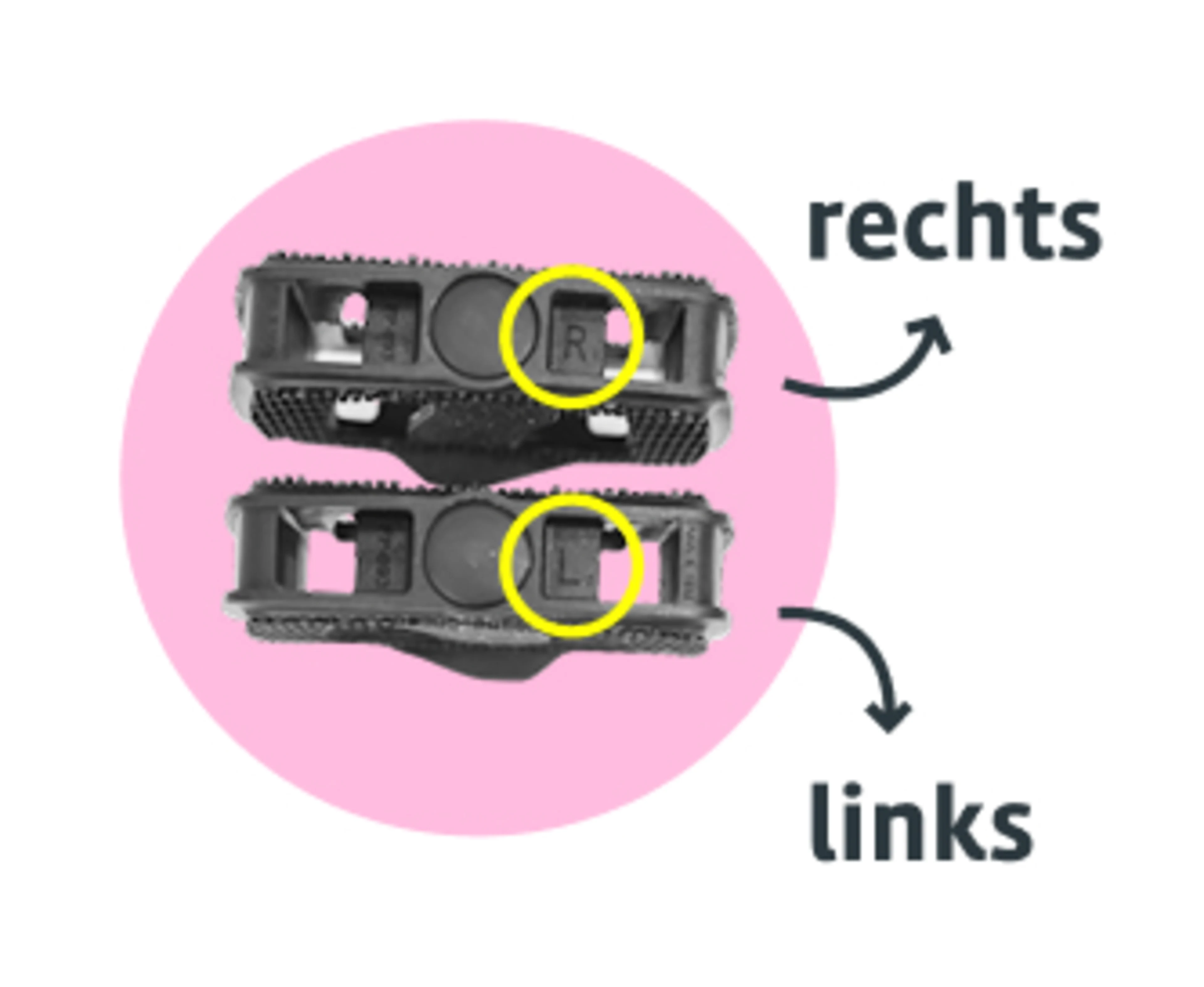 Zwei Pedalen mit links und rechts Markierungen