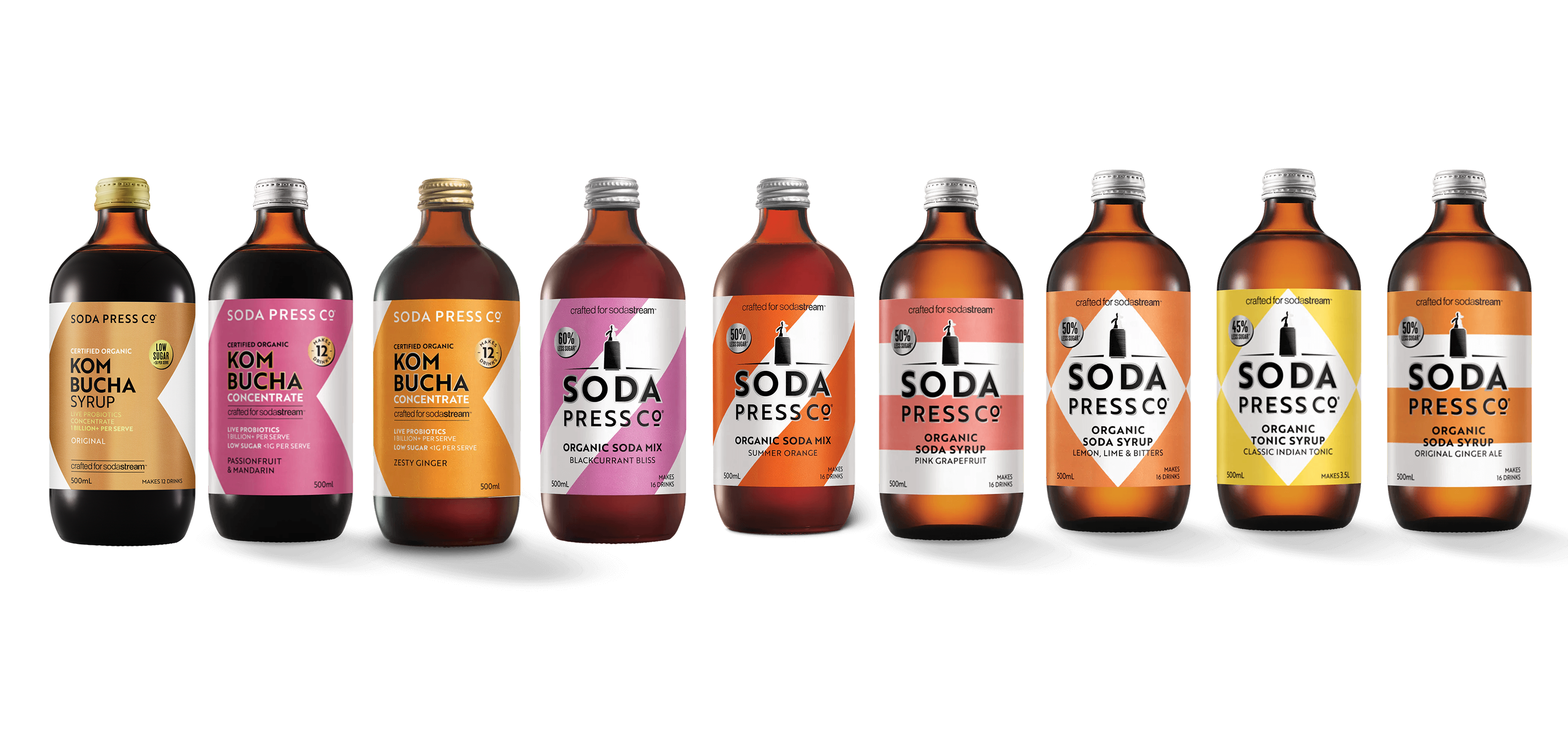 Sodastream Soda Press Co
