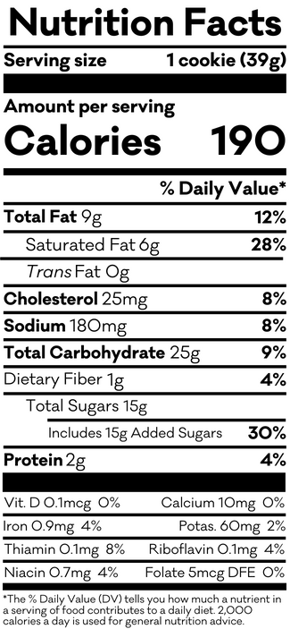 nutrition facts for chocolate