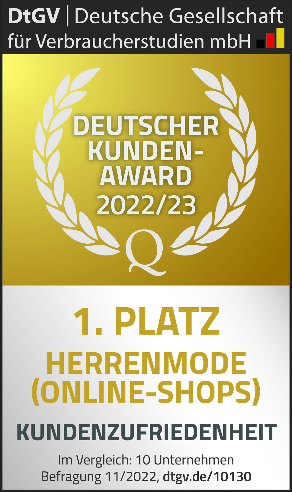 1. Platz Kundenzufriedenheit 22/23