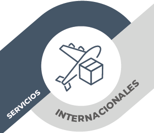 Garantías Internacionales