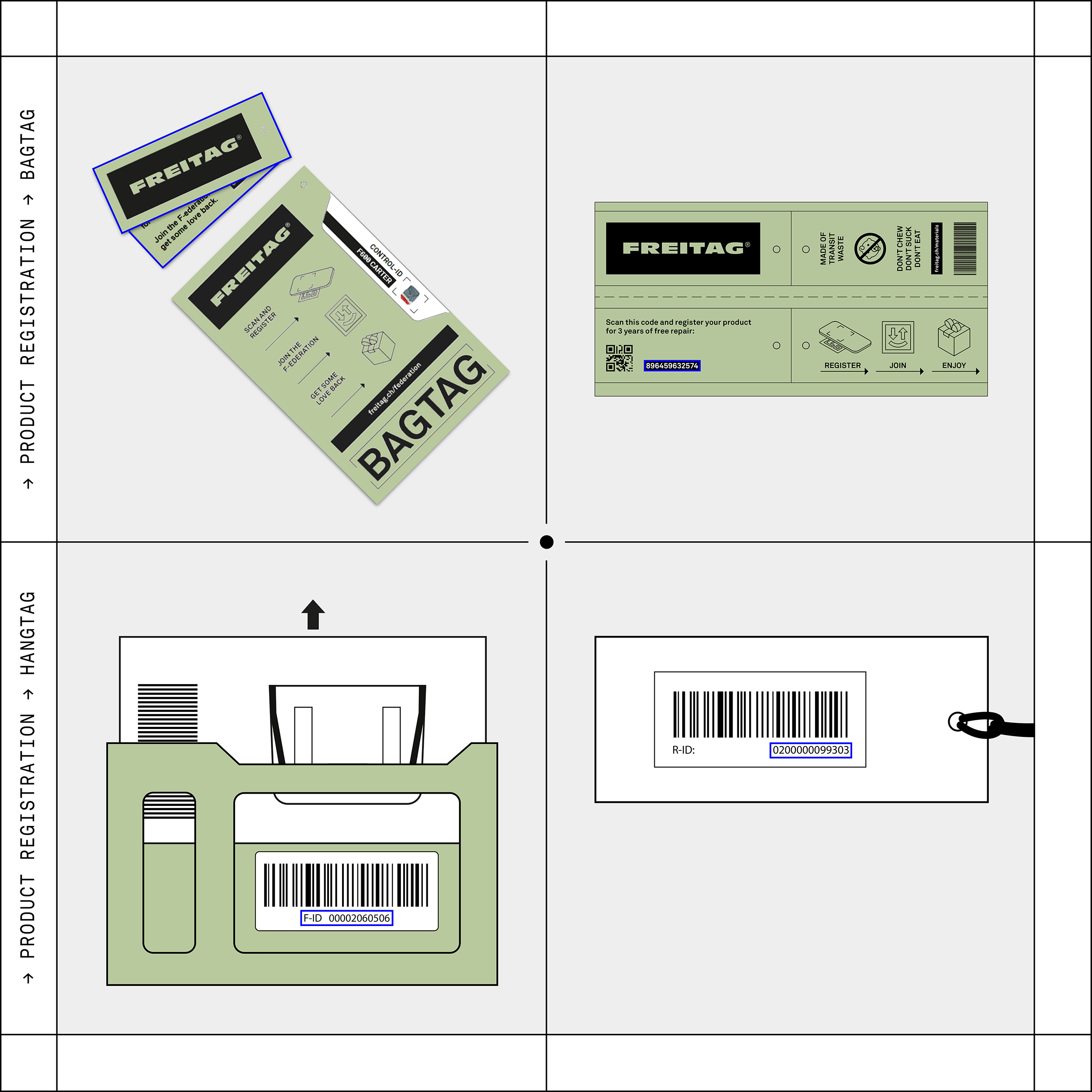 F-ederation | FREITAG