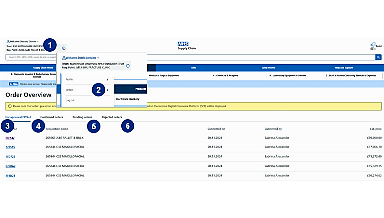 Order Approvals 1 (1)