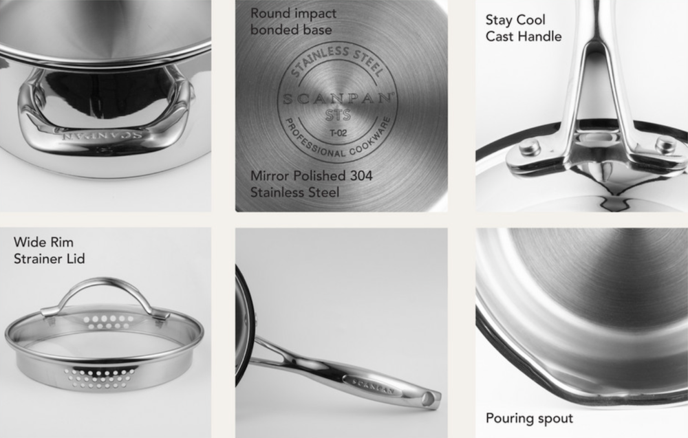 Scanpan STS range