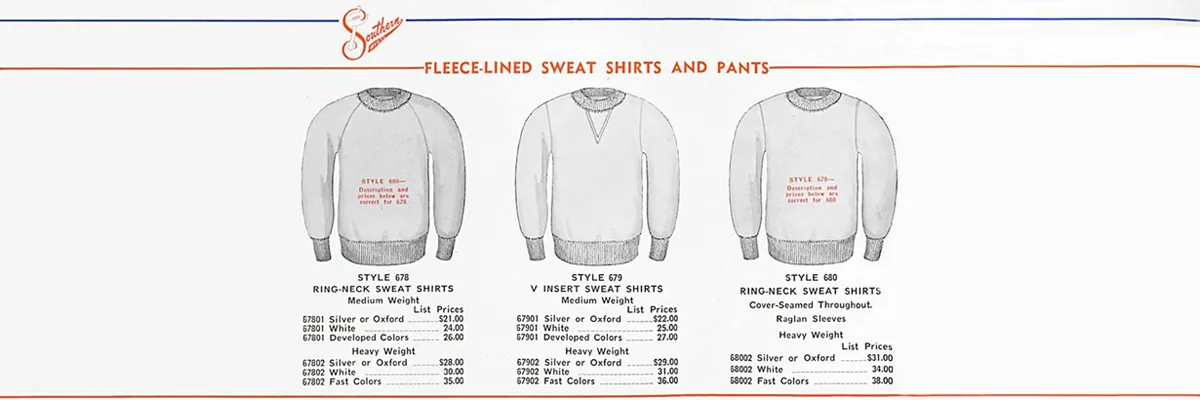 Who Invented the Sweatshirt?