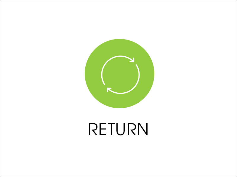 Icon Returns