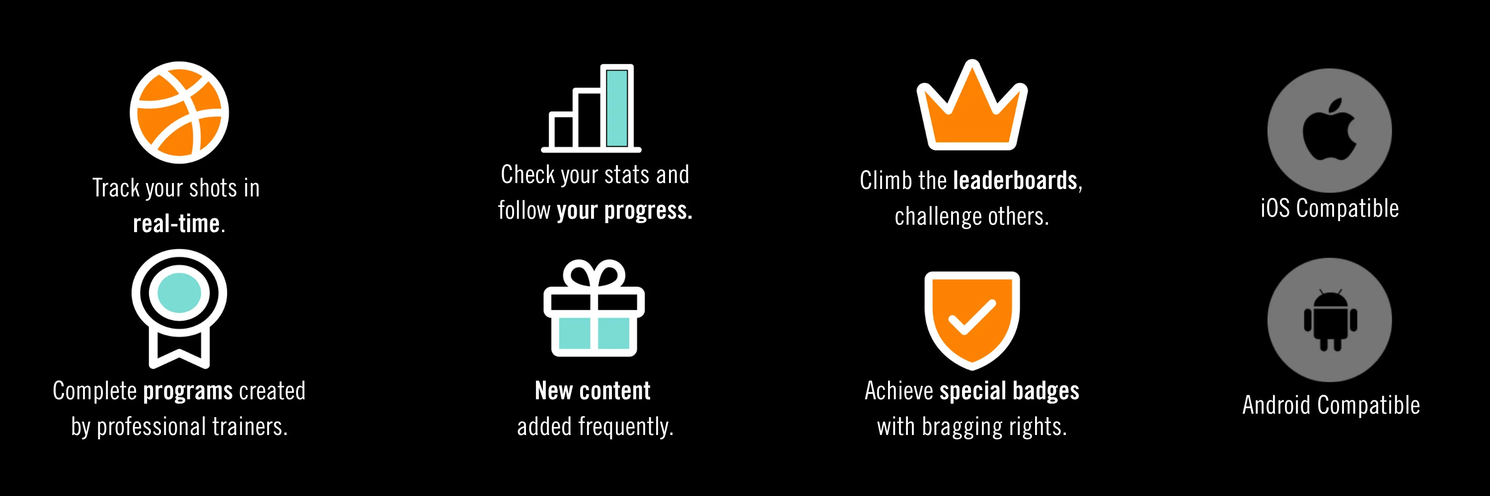 icons for smart basketball calling out the specs and features with text overlay as follows: Track your shots in real-time., Check your stats and follow your progress, Climb the leaderboards, challenge others, Complete programs created by professional trainers., Achieve special badges with bragging rights, new content added frequently, and iOS and Android compatible.