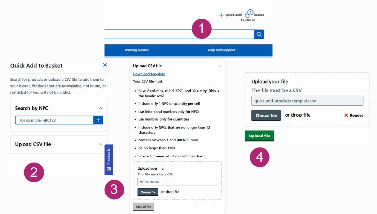 A checkout confirmation page with numbered guides to the information and how to submit the order