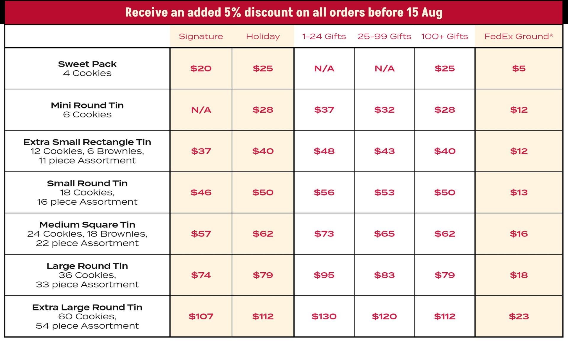 Holiday-gifting-pricing-table