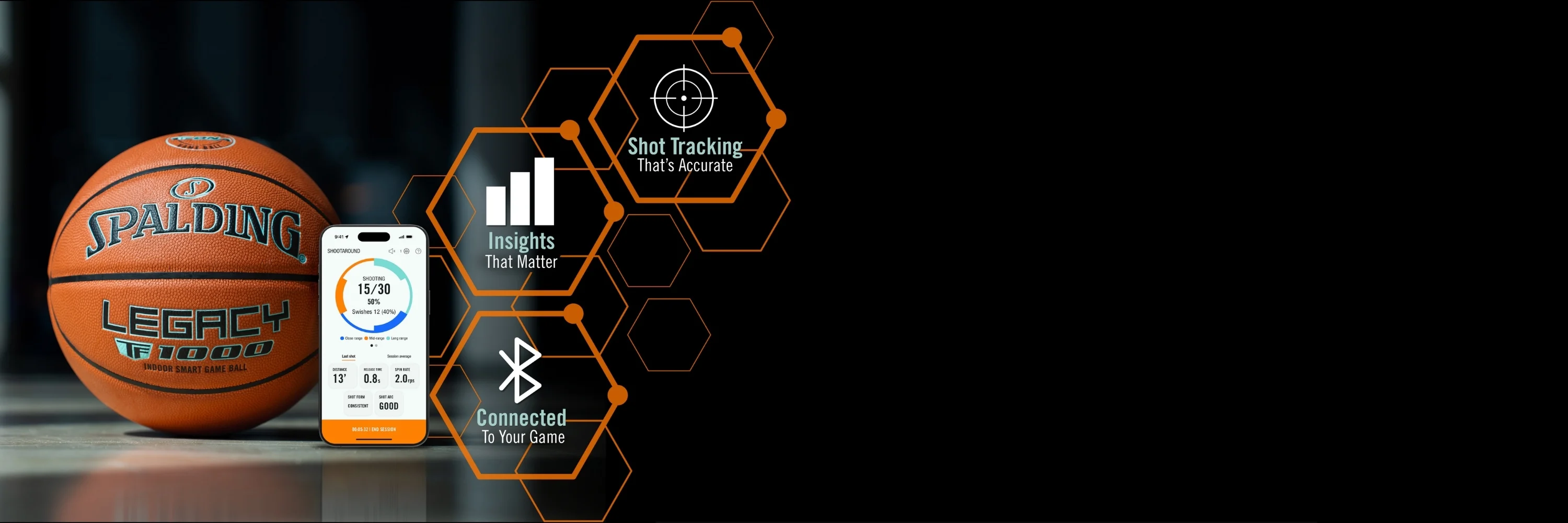 New Legacy TF1000 smart basketball with text overlay: shot tracking that's accurate, insights that matter, connected to your game.
