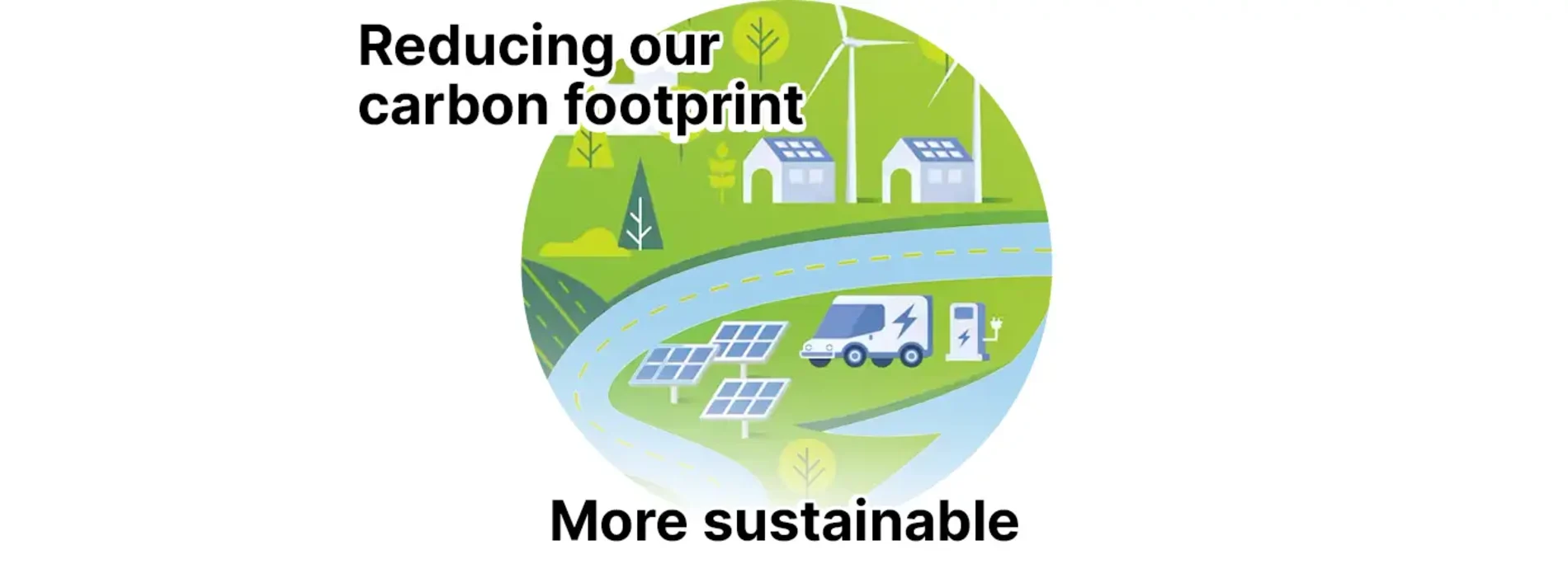 Reducing Our Carbon Footprint. More Sustainable.