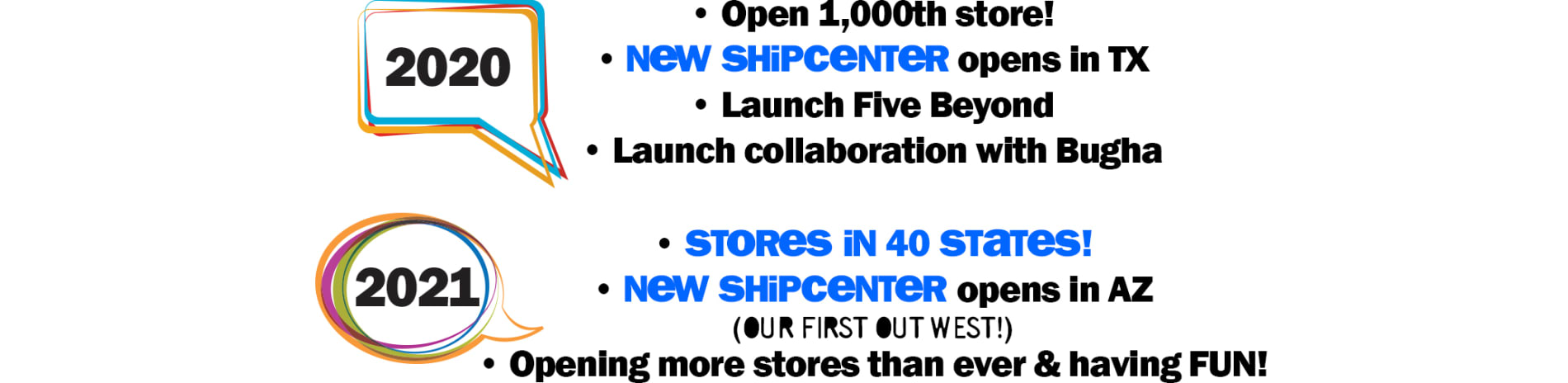 2020: Opens 1,000th store! | New Shipcenter opens in TX | Launch Five Beyond | Launch collaboration with Bugha 2021: Store in 40 states! | New Shipcenter opens in AZ ( OUR FIRST OUT WEST!) | opening more stores than ever & having fun!