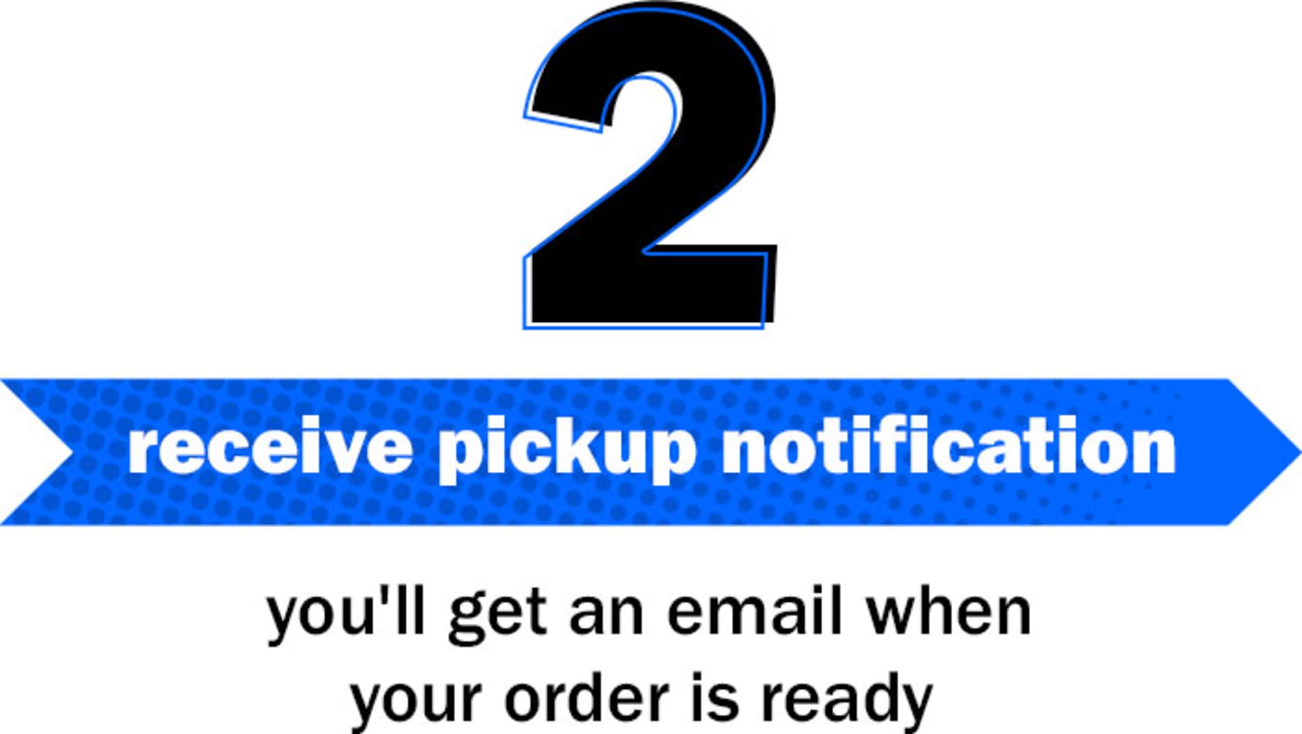 2. receive pickup notification. you'll get an email when your order is ready.