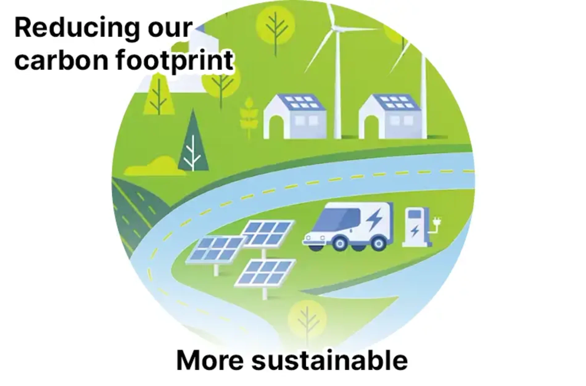 Reducing Our Carbon Footprint. More Sustainable.