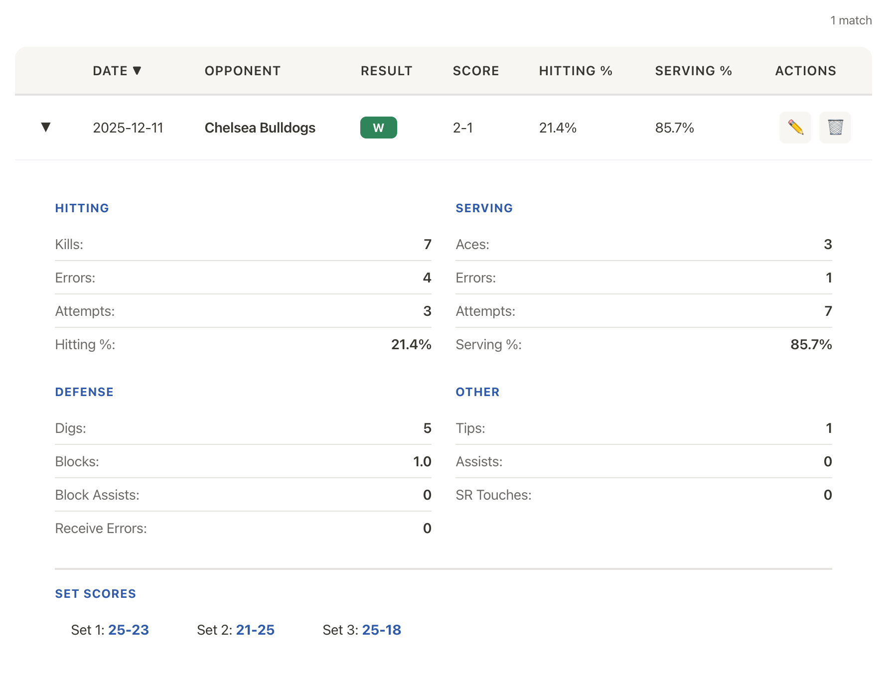 VBallStat Match Data