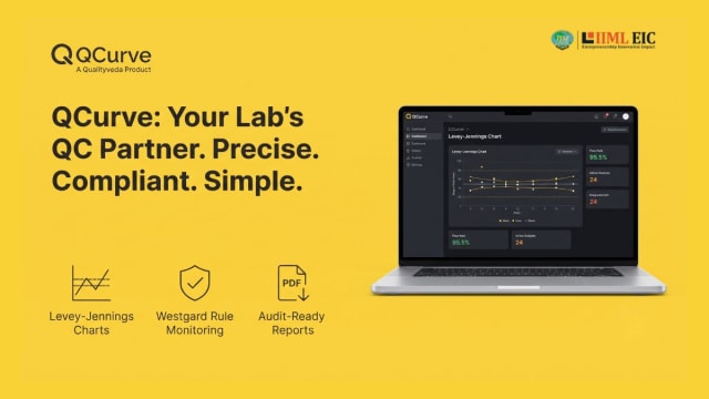 The Ultimate Guide to QCurve: Free Laboratory Quality Control Software for Levey-Jennings Charts, Westgard Rules & NABL Compliance