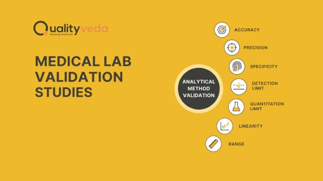 What Validation Studies Should Be Performed in a Medical Laboratory? | Complete List & Guidelines