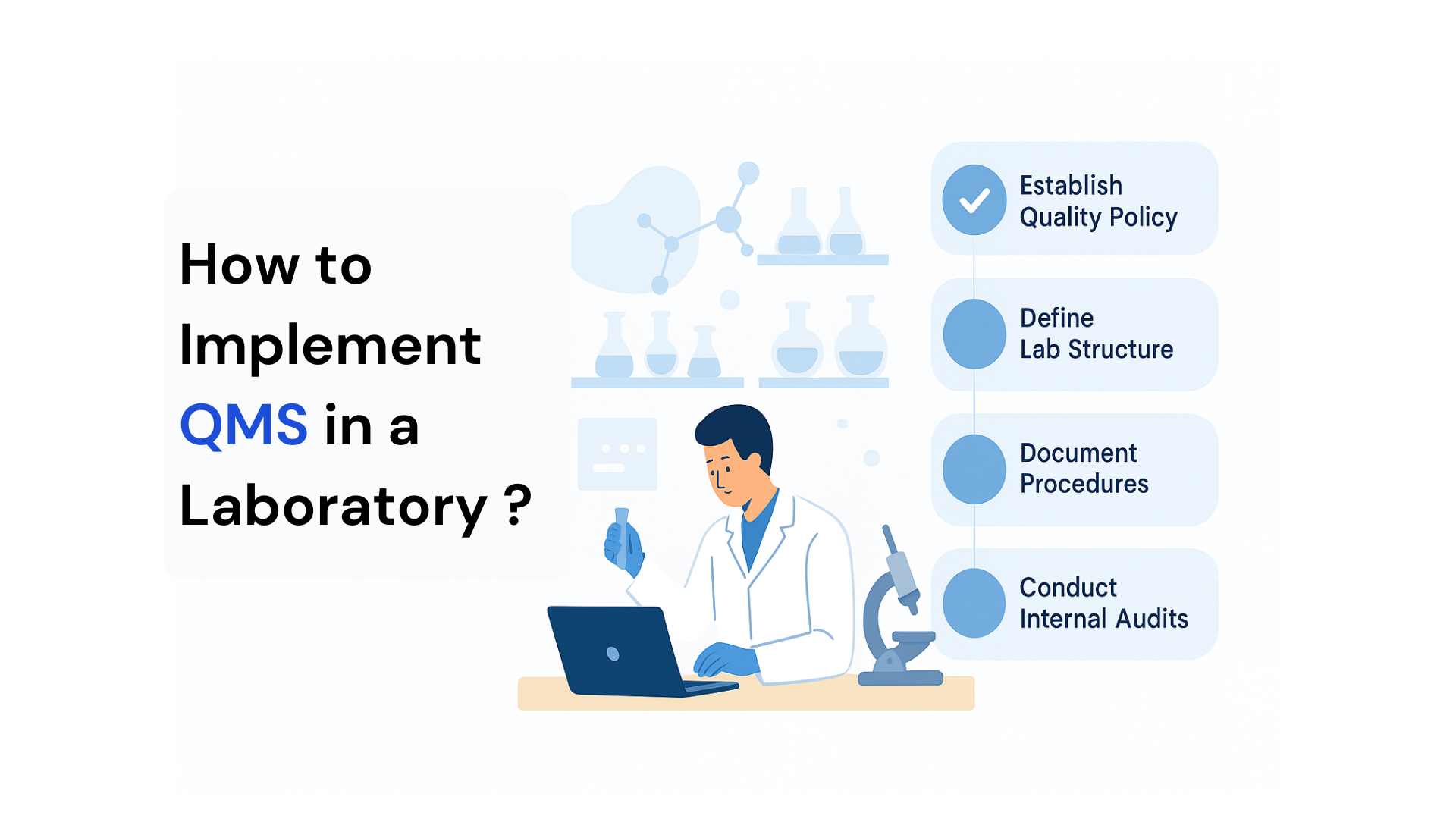 How to Implement a Quality Management System (QMS) in a Small Laboratory
