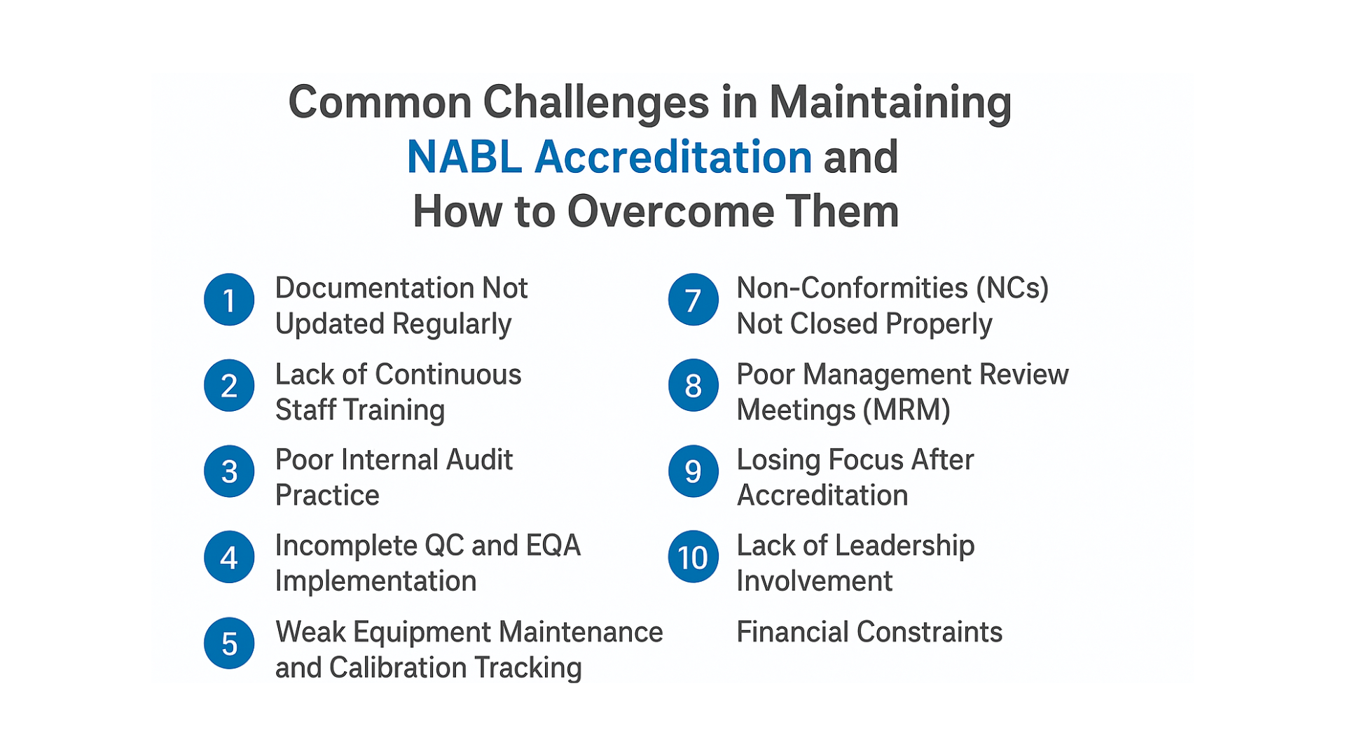 Common Challenges in Maintaining NABL Accreditation and How to Overcome Them