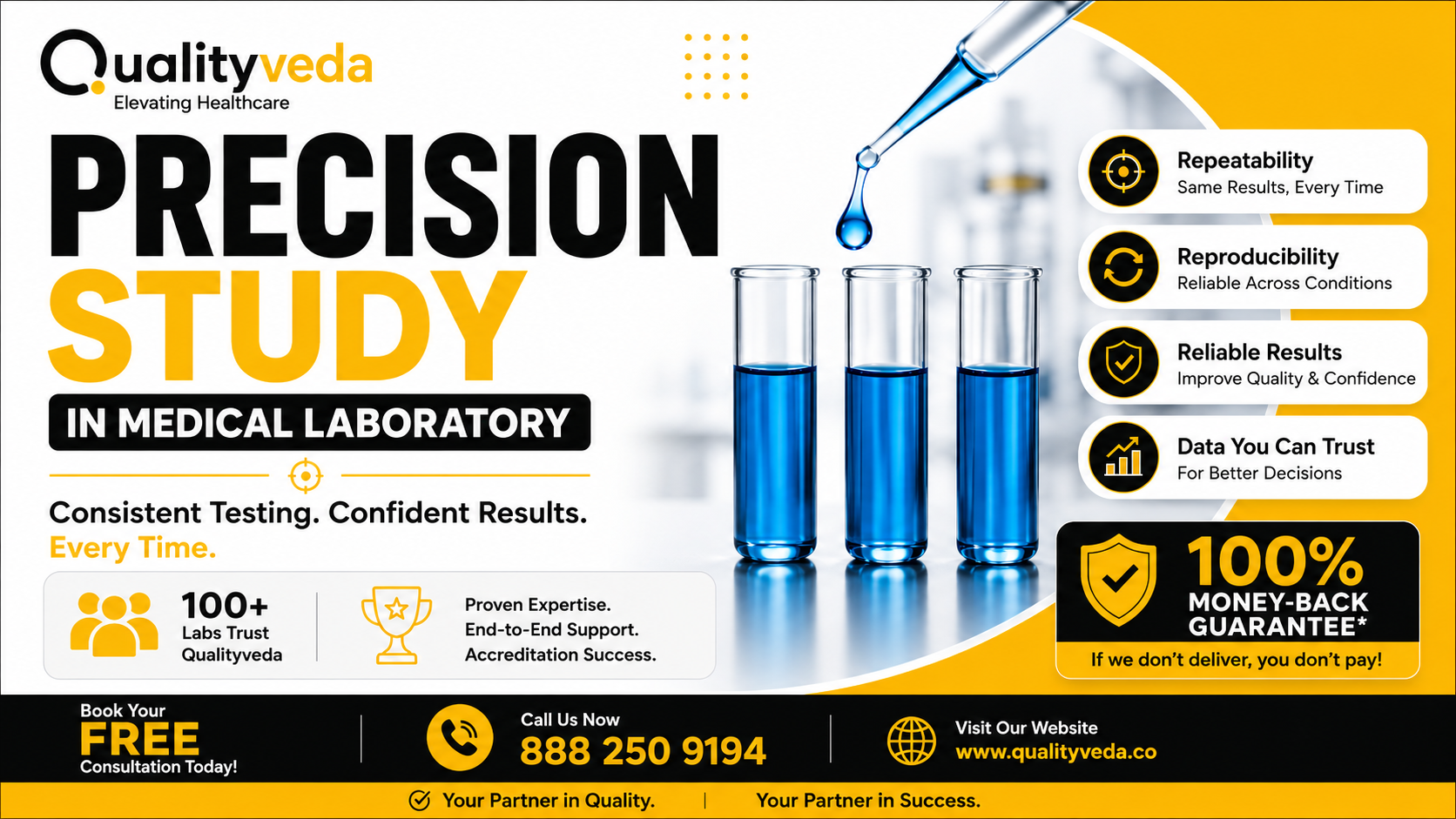 Precision Study as per ISO 15189:2022 and CLSI Guidelines