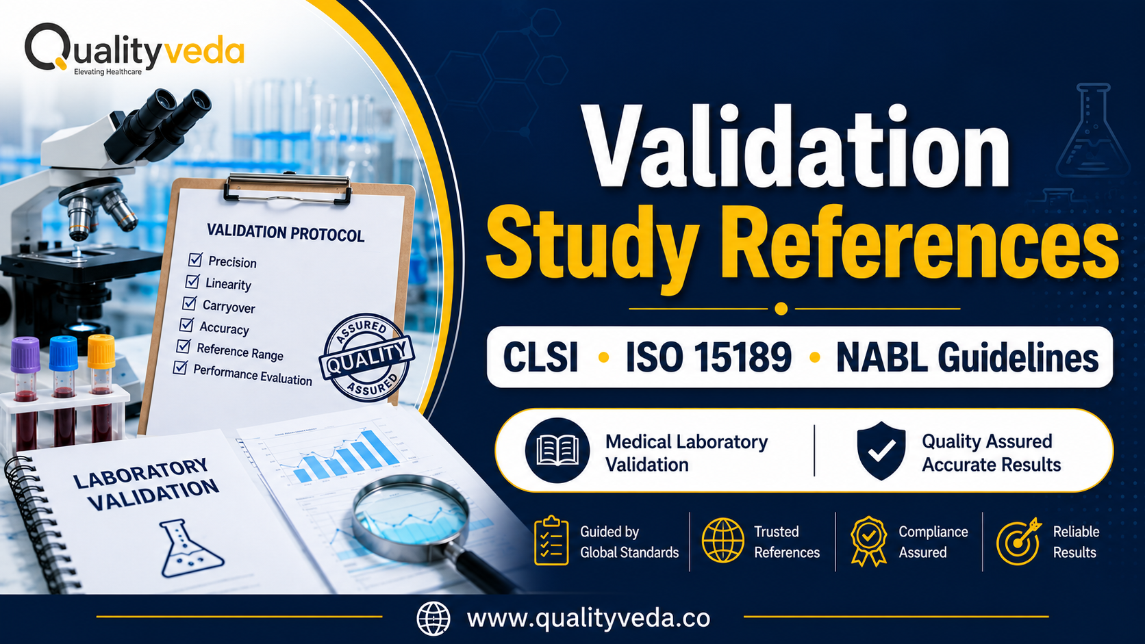 Validation Study References | CLSI, ISO 15189 & NABL Guidelines