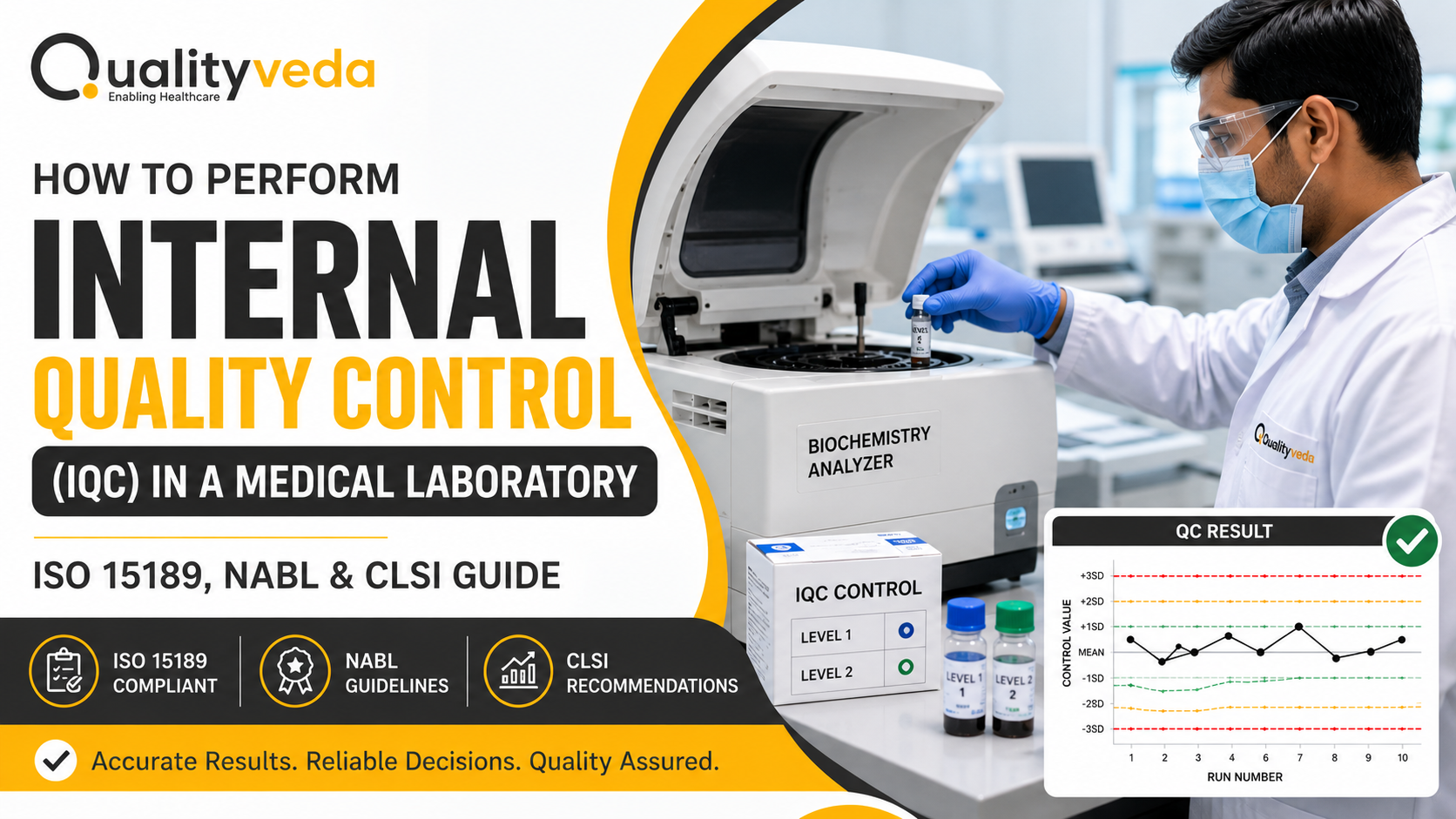 How to Perform Internal Quality Control (IQC) in a Medical Laboratory | ISO 15189, NABL & CLSI Guide