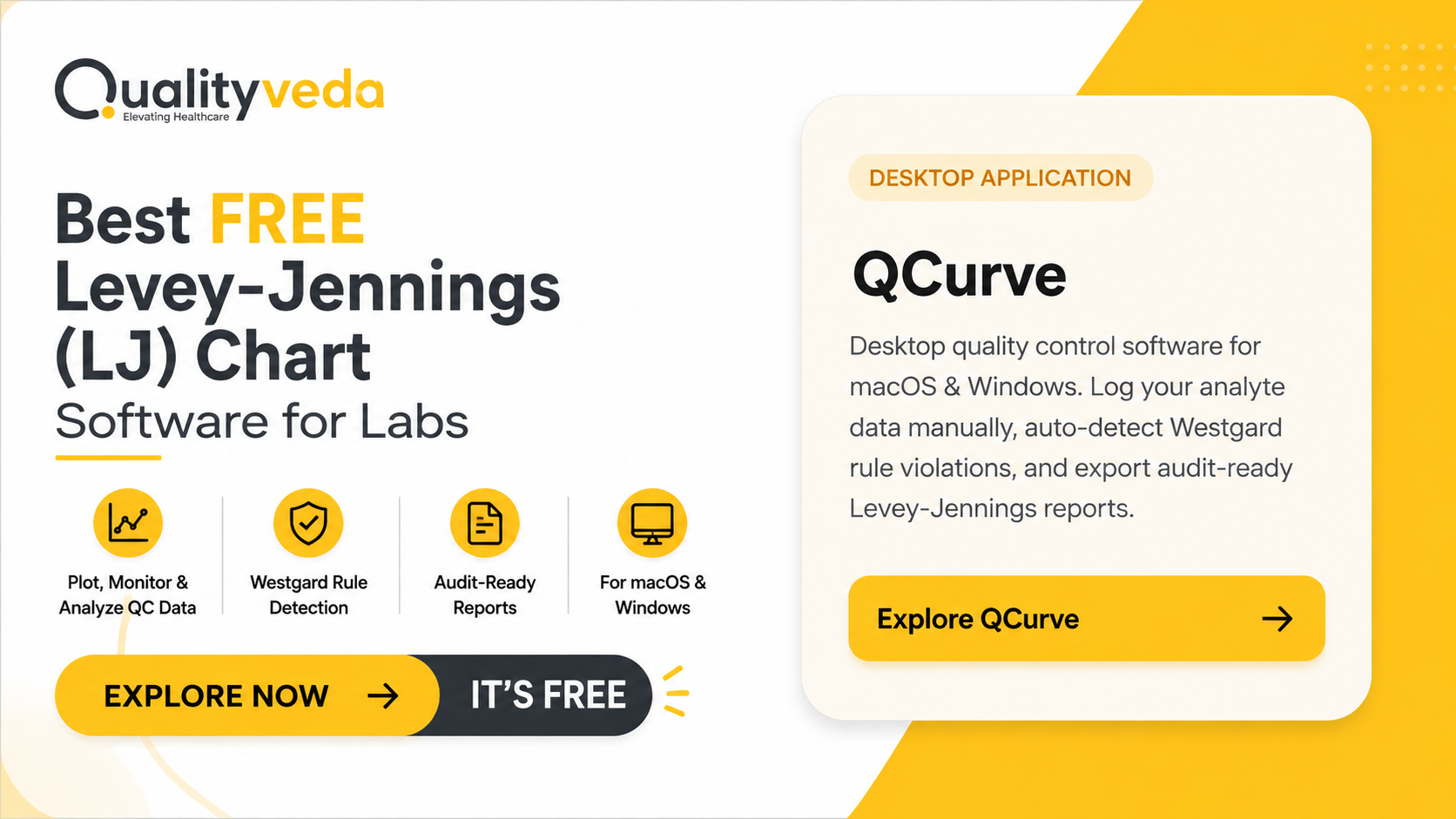 Best Free Levey-Jennings (LJ) Chart Software for Labs
