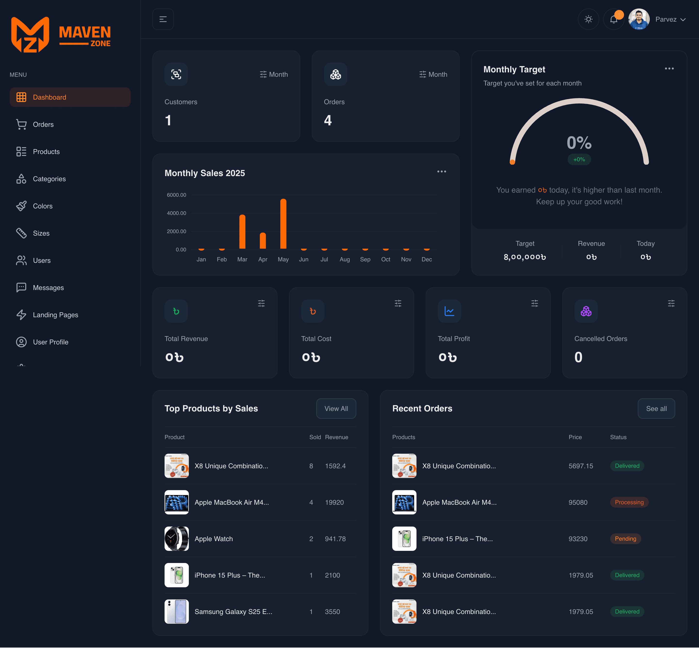 E-commerce Admin Dashboard