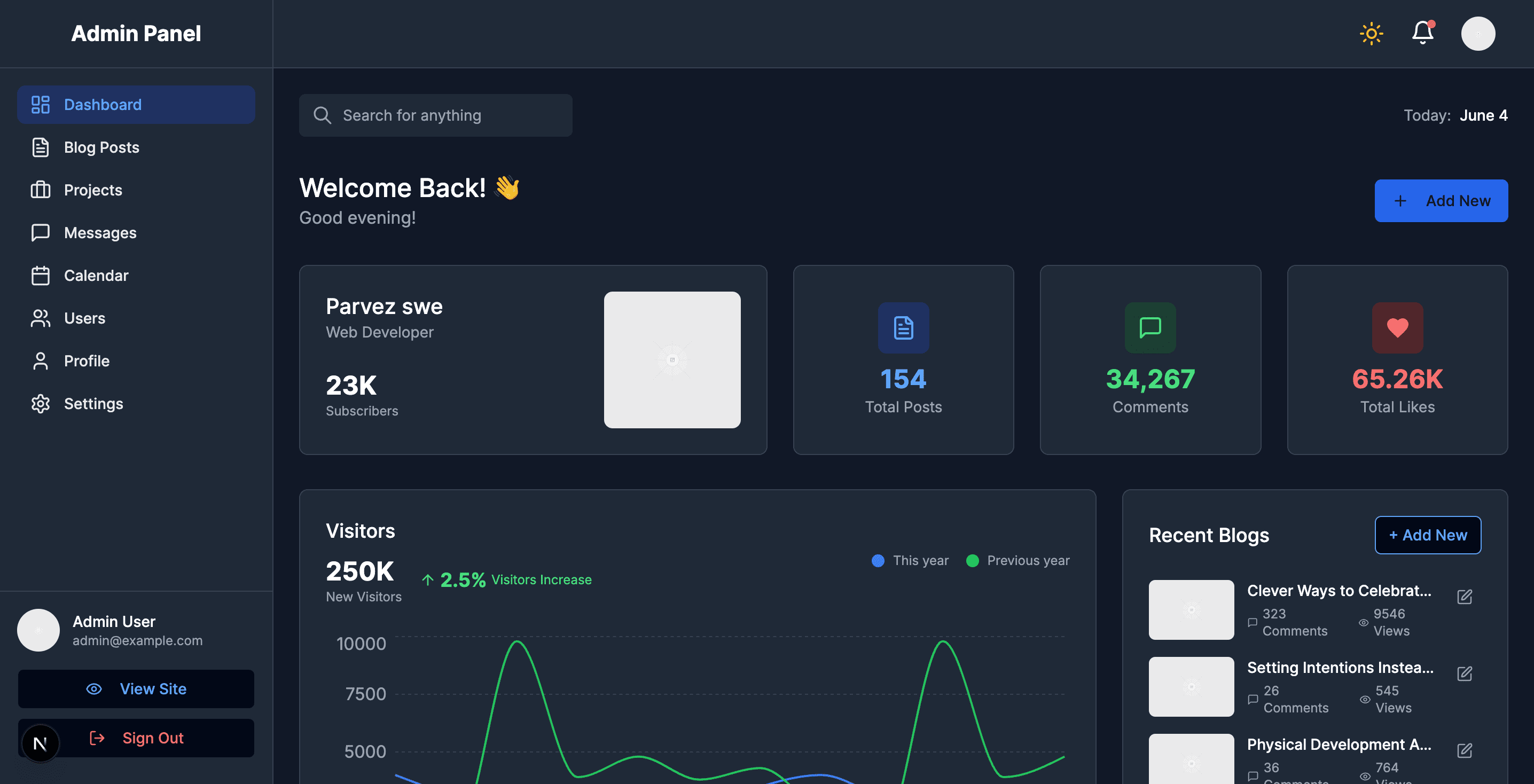 Personal Portfolio Admin Dashboard