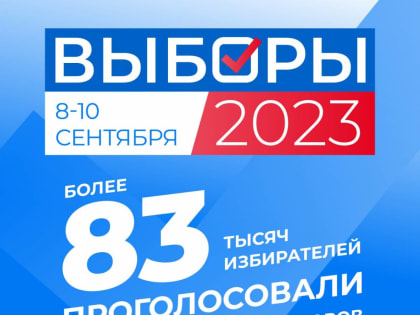 В Крыму завершается третий день голосования за депутата Государственной Думы РФ