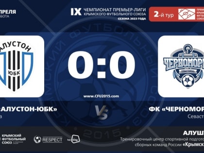 ФК "Алустон-ЮБК" (Алушта) – ФК "Черноморец" (Севастополь) – 0:0. Протокольные данные