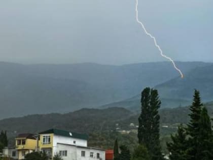 Тёплый воздух и кратковременные грозы: прогноз крымских синоптиков на субботу