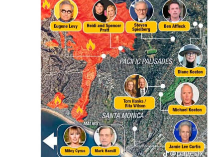 Закат Европы и «Доктрина Донро»