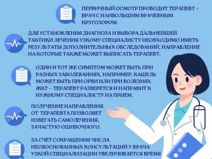 Минздрав Крыма объясняет: почему запись к врачам узкой специализации организована через участкового терапевта