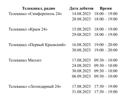 Предвыборные дебаты! Расписание