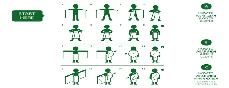 Ihram Clothing and How to Wear Ihram