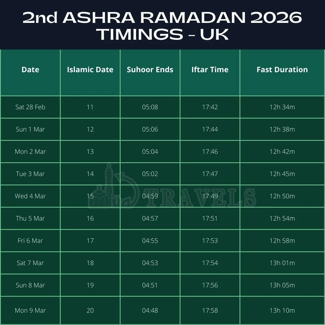 second ashra timings
