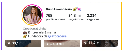 Xime Lavocaderia