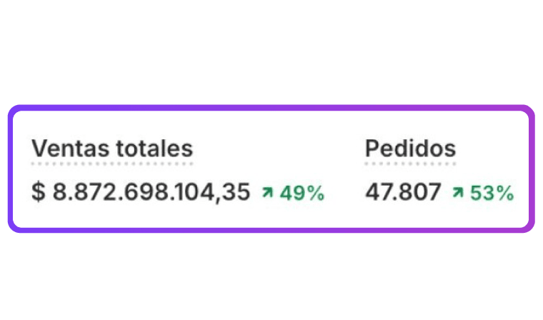 Resultado de estudiante