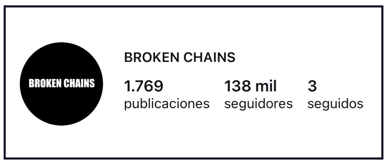 BROKEN CHAINS