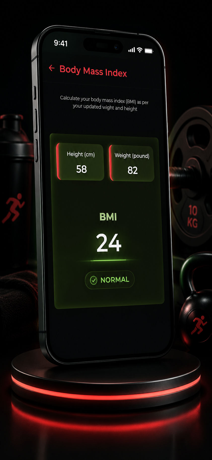 BMI