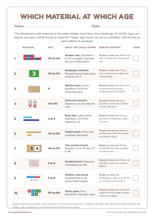 Free Montessori math worksheets: one from every material worksheet, first page
