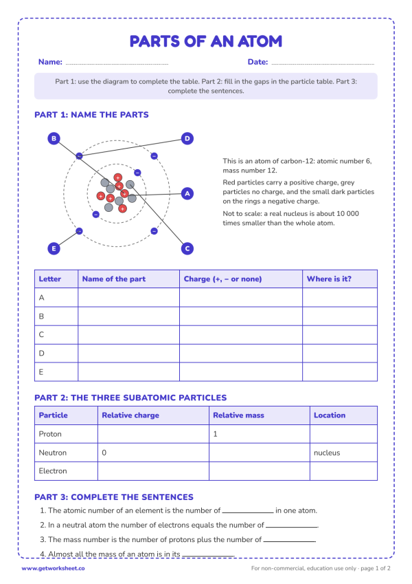 Free atoms and molecules worksheets – free printable worksheets preview