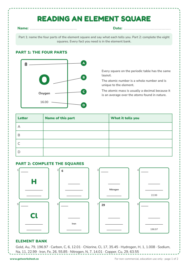 Free periodic table worksheets – free printable worksheets preview