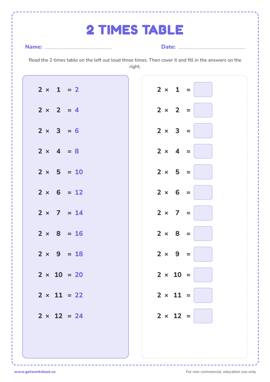 2 times table chart and practice – free printable PDF worksheet, page 1 preview (6 free 2 times table worksheets)